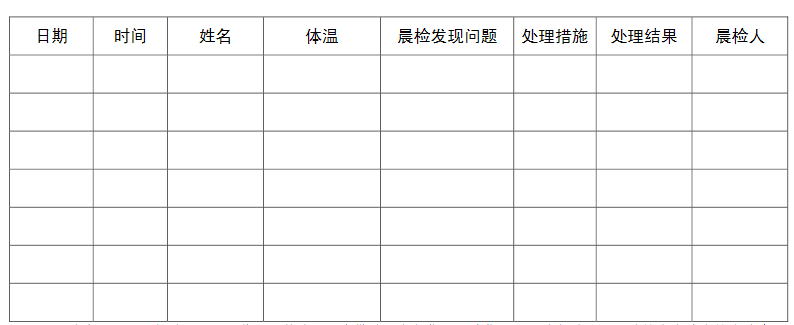 学校食堂从业人员晨检记录表.png