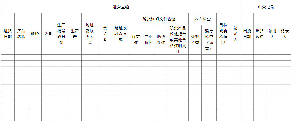 学校食堂食品进货查验、出库记录表.png