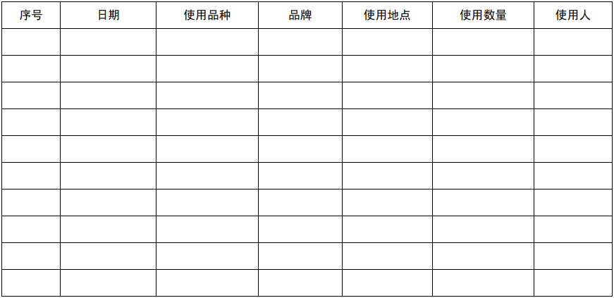 学校食堂卫生杀虫剂等用品使用情况记录表.png