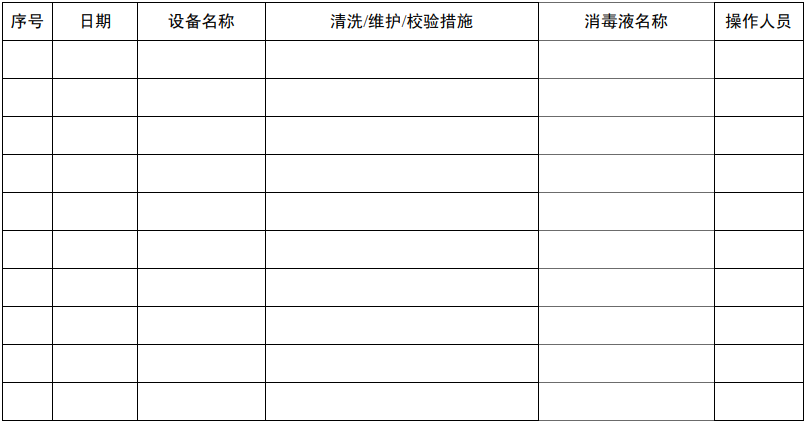 学校食堂设施设备清洗维护校验情况记录表.png