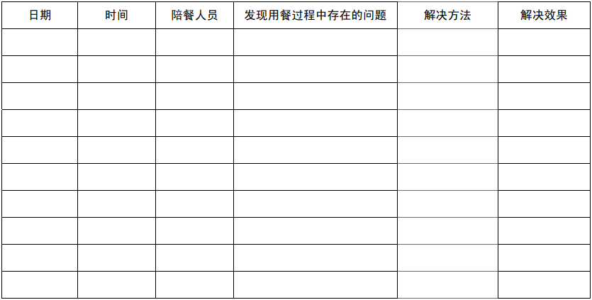 学校食堂陪餐记录表.png